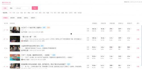 吃瓜网在哪里搜索视频号,吃瓜网教你轻松搜索视频号，一键获取热门内容